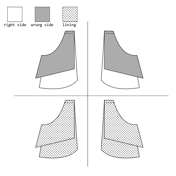 Attach cups to back straps