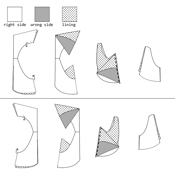 Sew the side seams of the top pieces